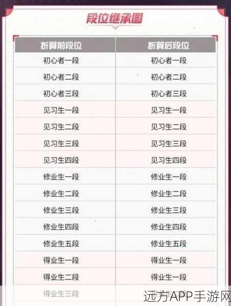决战平安京十六谷登场时间及玩法全攻略