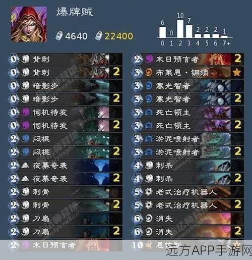 炉石传说,托奇元素法卡组,称霸赛场的秘密武器