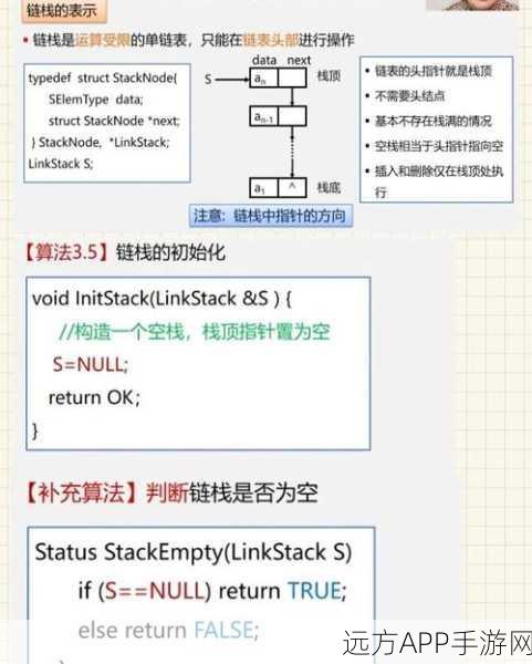 魔法门 10 传承,探秘迷之塔第二层的通关秘籍