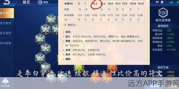 王者荣耀,李白出装秘籍与实战技巧全解析