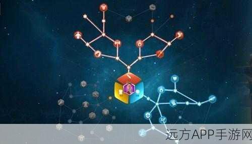 万国觉醒,孙武天赋加点秘籍大公开