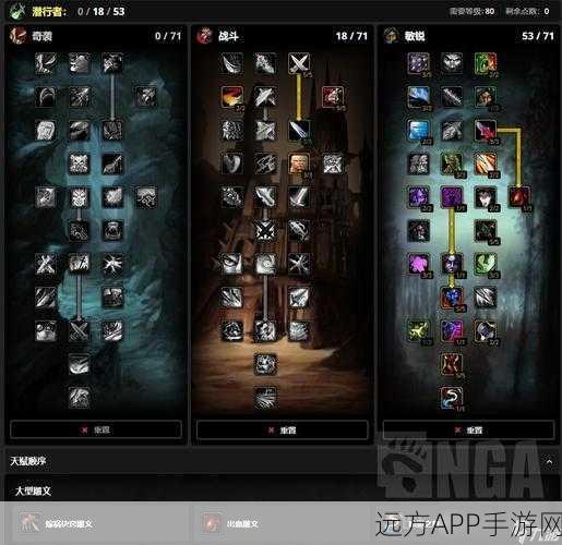wlk盗贼天赋:深入解析WLK盗贼天赋系统与实战策略的全面指南