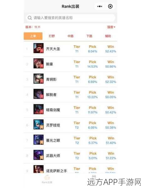 lol查天赋出装的网站：全面提升LOL游戏体验的天赋与出装查询平台