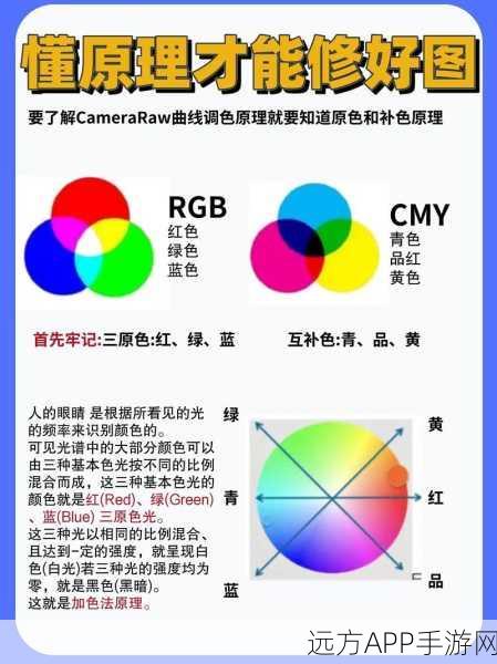 免费高清一级二级调色:免费获取高质量一级和二级调色方案,提升视觉体验。