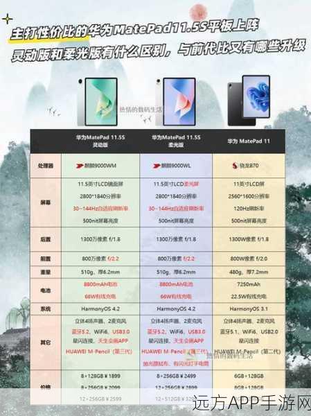 麒麟9000e跟9000s区别:深入分析麒麟9000e与9000s的核心技术差异及应用场景