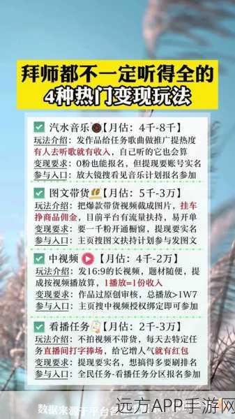 汽水音乐推广授权申请的流程是什么？：拓展汽水音乐推广授权申请的详细流程解析