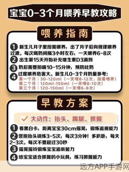 宝宝吃奶Hpo原文:扩展宝宝吃奶的知识,提高喂养技巧与注意事项。