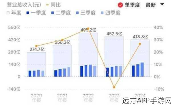 中芯国际被制裁的影响：中芯国际遭制裁的深远影响与应对策略分析