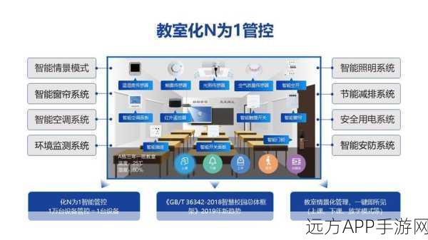 亚洲精品一卡：探索综合一卡通的无限可能与应用场景