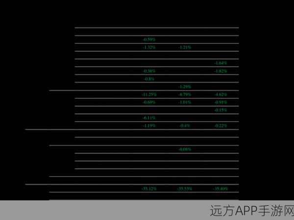 mi300x价格：全面解析MI300X价格走势及市场影响因素