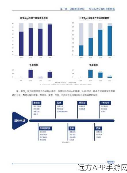 成人视频：探索成人娱乐产业的未来发展趋势与挑战分析