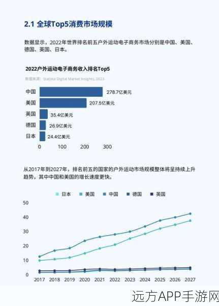 成人视频：探索成人娱乐产业的未来发展趋势与挑战分析