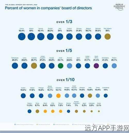 性别 自由 凸轮 管脱垂：“性别多元化与个人自由：探讨社会观念的转变与挑战”