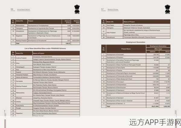 印度may18_XXXXXL56edu：印度教育更新2023＂📚