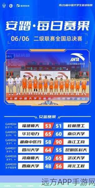 大学篮球体育飞机chinese的特点：中国大学篮球运动的特点＂🏀