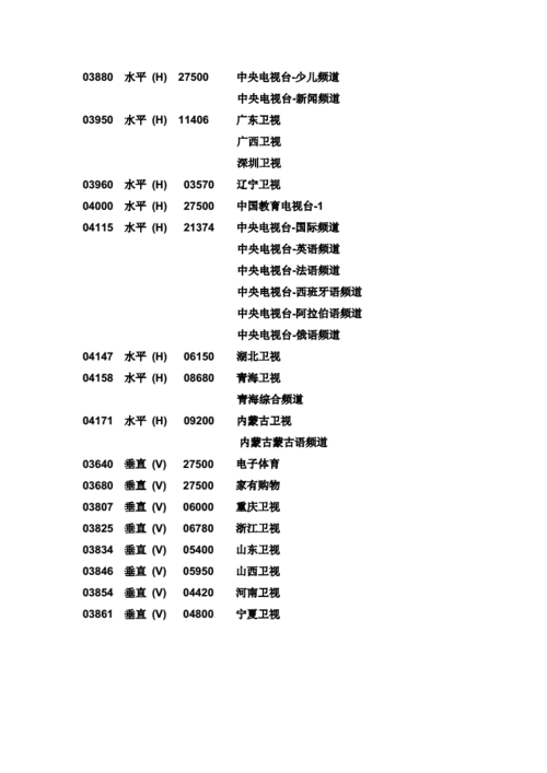 中星6b卫星2024最新参数：2024年中星6b卫星最新参数更新＂ 🚀