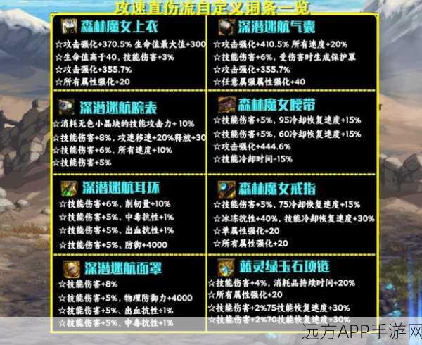 dnf红眼毕业套搭配：红眼职业毕业装备组合＂ 🎮