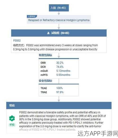 adc影视年龄确认实名认证欢迎大驾光临应用下载：欢迎光临ADC影视年龄验证及实名认证应用下载＂ 🎥