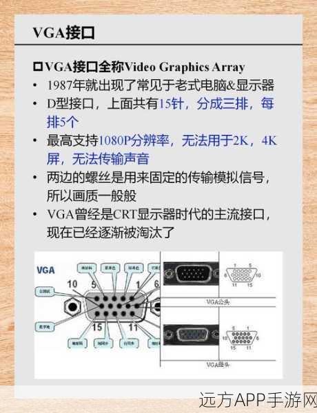 rf射频和hdmi高清线的区别：RF射频与HDMI高清线的不同之处＂ 📺