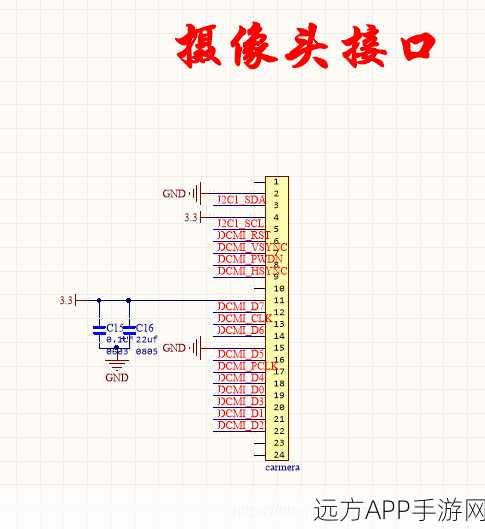 亚洲mv和欧洲mv怎么换算：如何将亚洲MV与欧洲MV进行换算＂ 📊