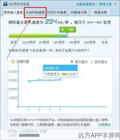 亚洲线路1和线路2测速入口：亚洲线路1与线路2的速度测试入口＂ 🌐