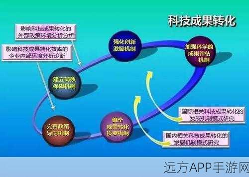 亚洲精品最新：最新的综合成果＂ 📈