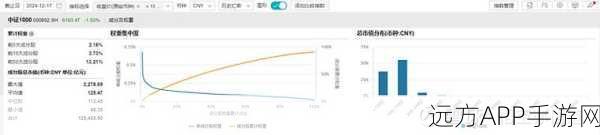 免费行情网站软件app：无费用的市场数据应用程序＂ 📈