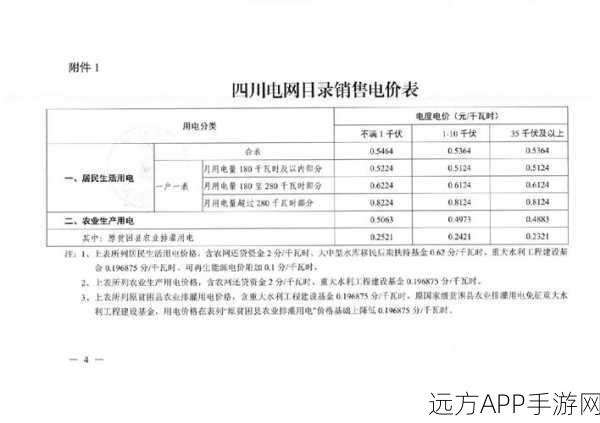 免费三色电费2024：2024年免费三色电费活动＂🎉