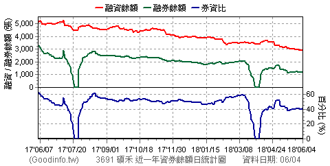 免费行情网站9.1下载：免费下载行情网站9.1版＂ 📥