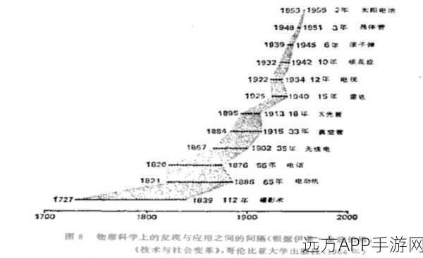 性别 自由 凸轮 管 西元点：性别与自由的交织：探讨西元点的变革＂ 🌟