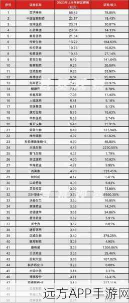 四虎最新地域网名：四虎最新地区昵称＂ 🐅