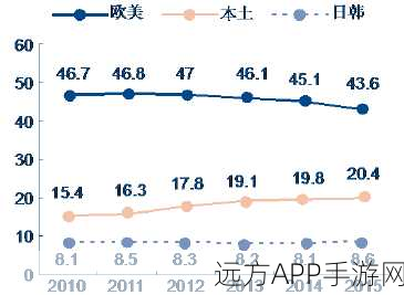 91精产国品一二三市场定位：91精产国品市场定位分析＂ 📊