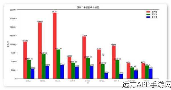 一线产区与二线产区比较分析论文：一线与二线产区对比研究论文＂ 📊