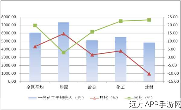 一线产区与二线产区比较分析论文：一线与二线产区对比研究论文＂ 📊