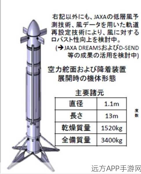 亚洲无人码一码二码三：亚洲无人码的技术革新＂ 🚀