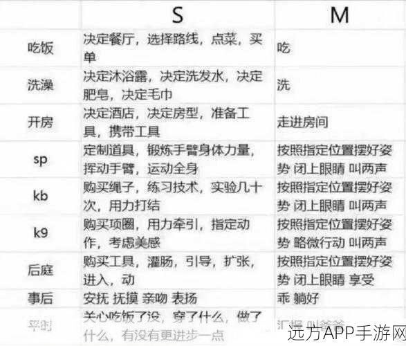 s命令m做的100件事：使用s命令m的100种方式＂ 😊