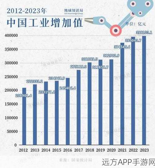 亚洲一线产区二线产区区移动：亚洲一线和二线产区的变迁＂ 🌏