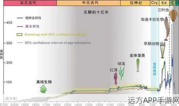 亚洲一线产区二线产区区移动：亚洲一线和二线产区的变迁＂ 🌏