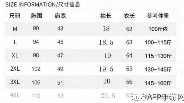 XXXXXL19D18价格表2024：2024年XXXXXL19D18定价清单＂ 📊