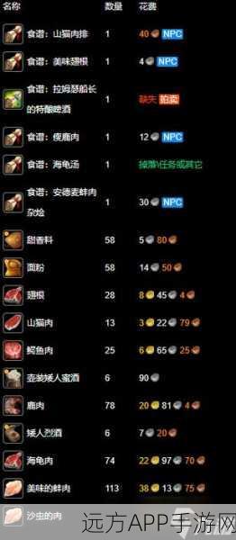 魔兽世界烹饪290-300：魔兽世界烹饪技能提升至300＂ 🍽️