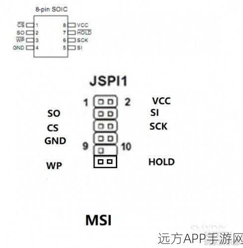 51cg1.ct：51cg1协议＂ 📄