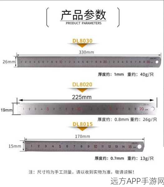 15cm是个什么档次：15cm属于哪个级别呢？＂📏