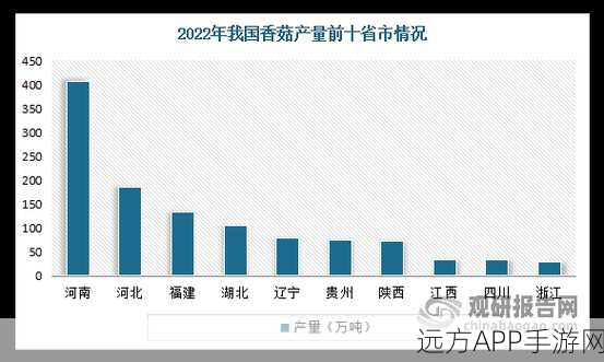 97一二三产区区别：97地区一、二、三产业差异＂📊