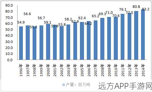 97一二三产区区别：97地区一、二、三产业差异＂📊