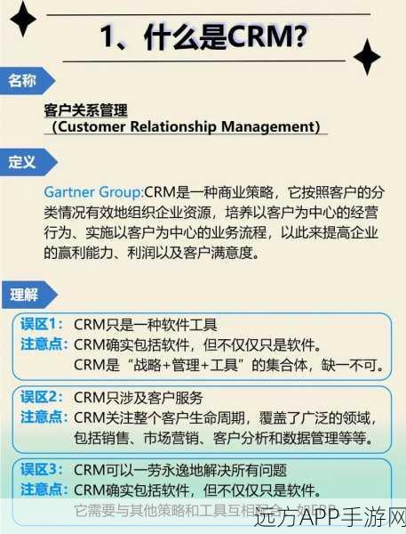 成免费crm播放模式：免费CRM使用指南＂ 📘