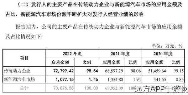 国产一卡二卡三卡：国内的多卡解决方案＂ 😊