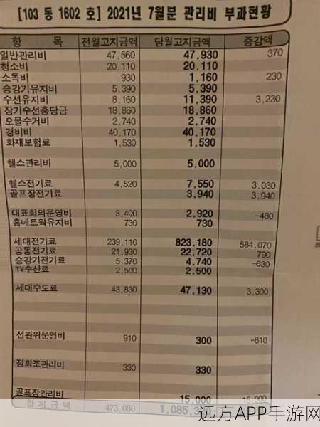 韩国三色电费2022：2022年韩国三种颜色电费＂ 📊