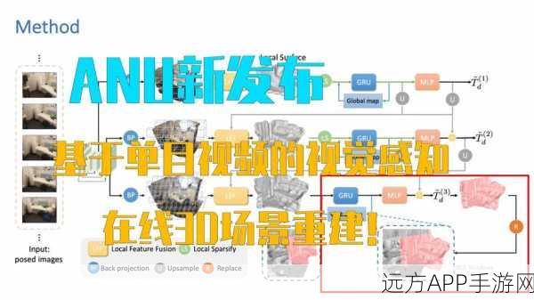 中国移动大模型在CVPR视觉领域：中国移动大模型在计算机视觉领域的应用＂ 🚀