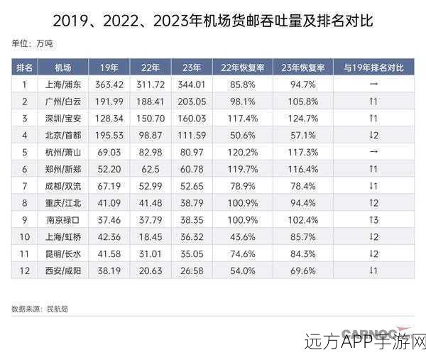 2023免费网站推广大全：2023年免费推广网站指南＂ 🌐