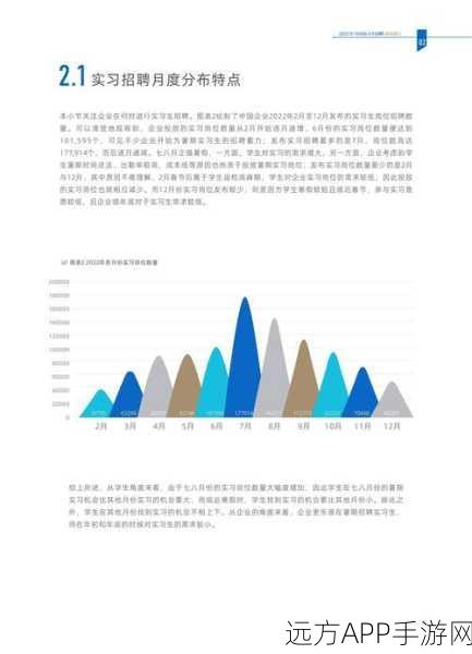 2023免费网站推广大全：2023年免费推广网站指南＂ 🌐